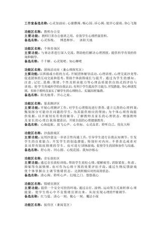 工作室备选名称