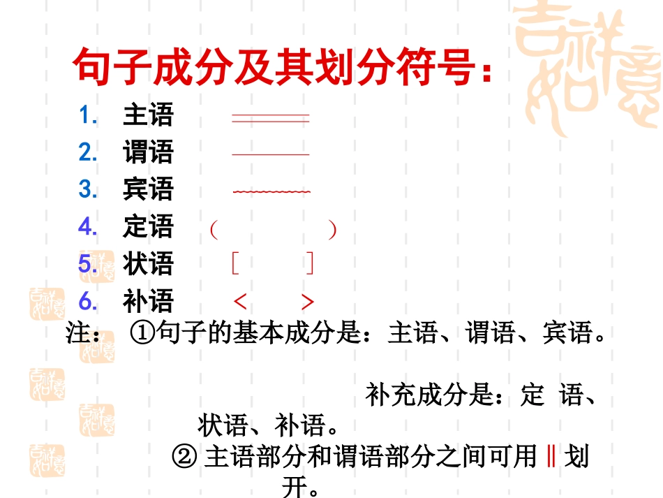 语文：划分句子成分专题课件_第3页