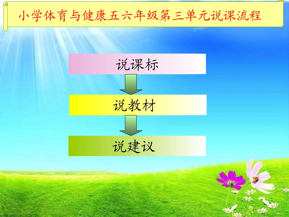 小学体育五六年级第三单元田径说课稿_第2页