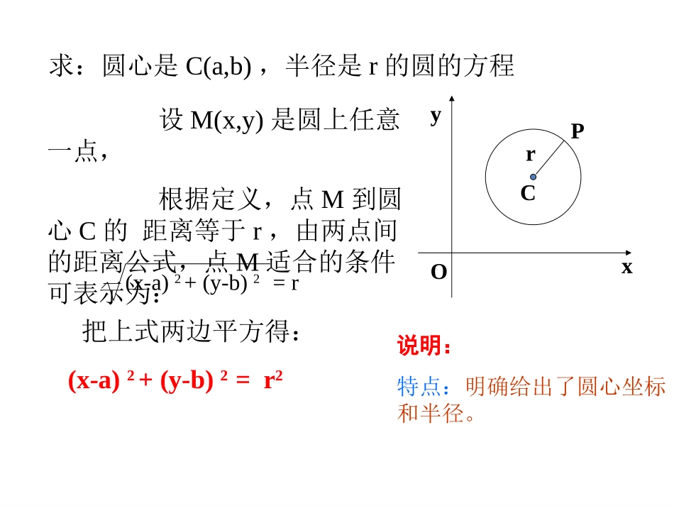 圆的标准方程课件(1份)_第2页