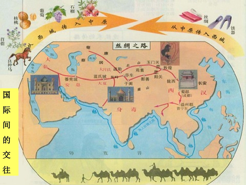 小学六年级品德与社会下地2单元国际间的交往xin_第2页