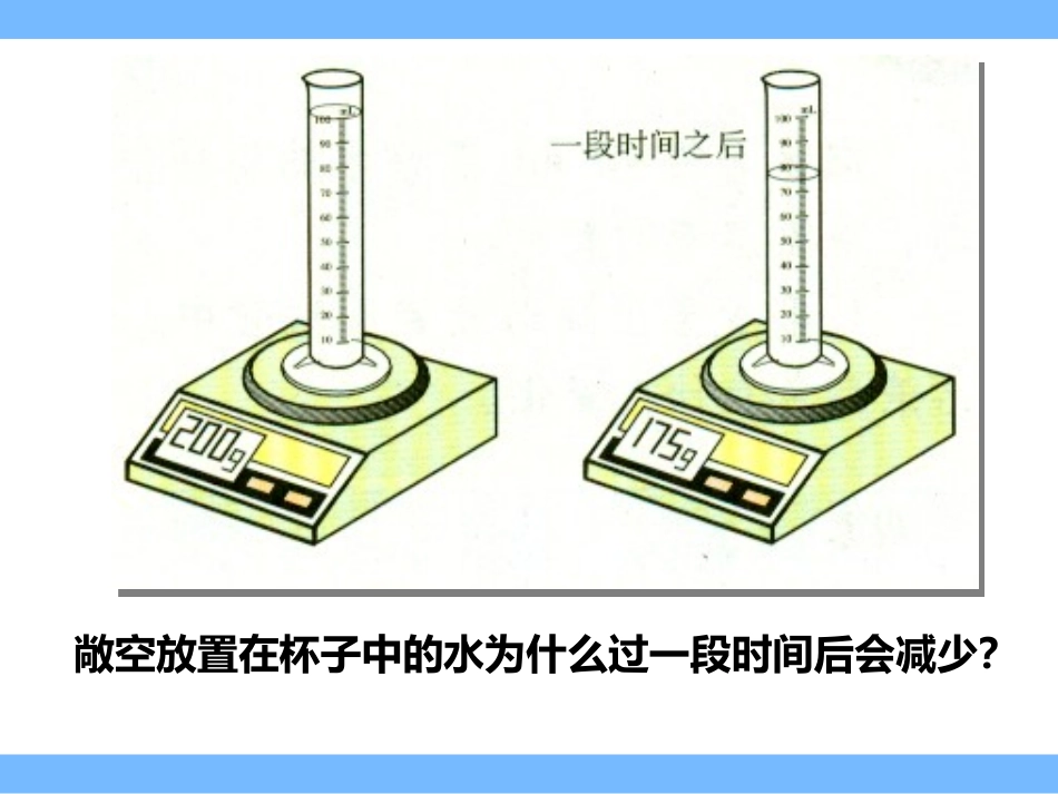课题1——分子和原子_第3页