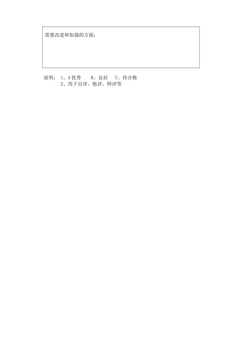 小学生学习行为习惯评价表_第2页