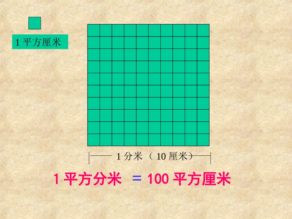 面积单位间的进率_第3页