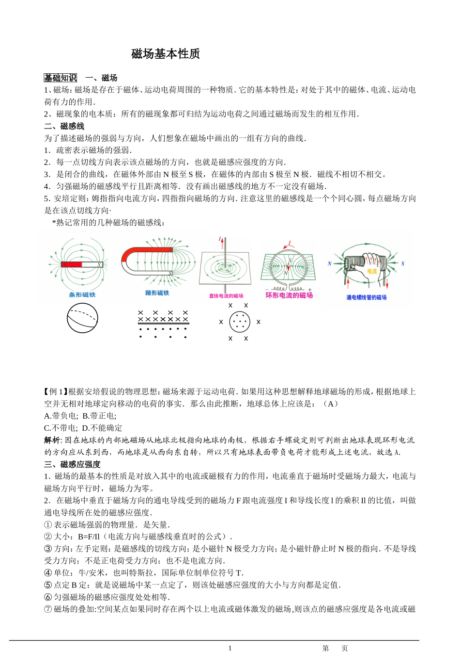 【精品】高中物理磁场_完美总结_第1页
