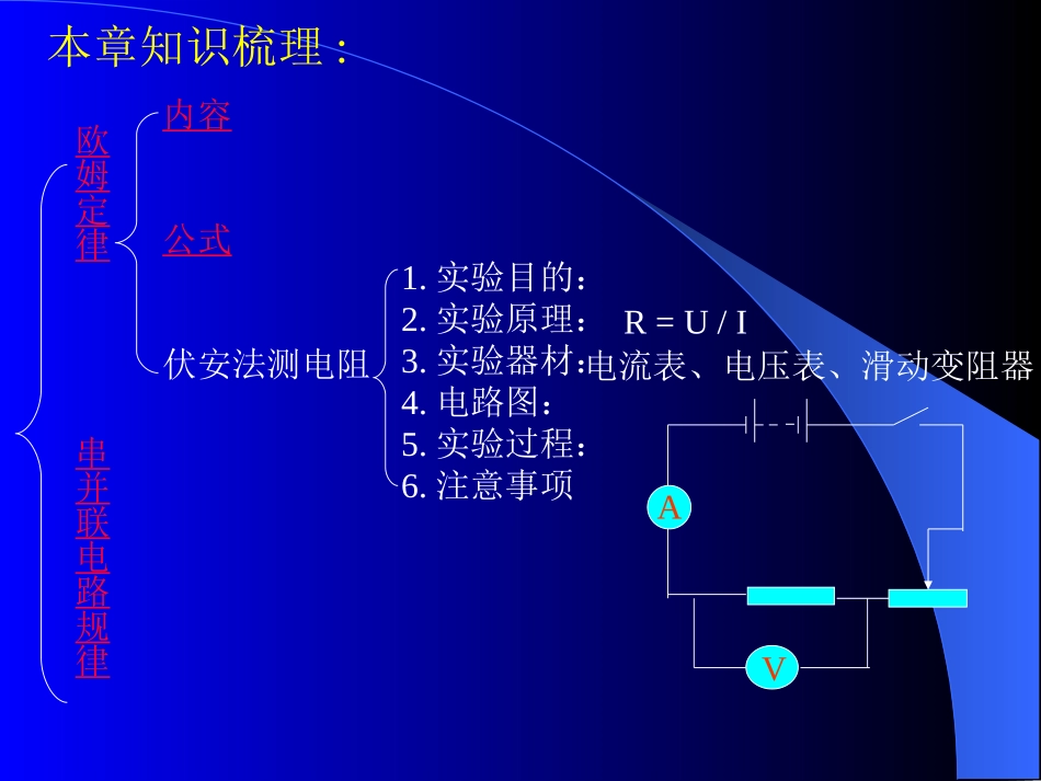 欧姆定律复习_第3页