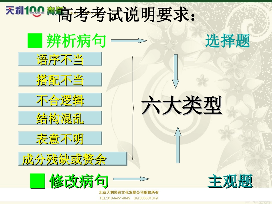 高考二轮病句复习_第2页