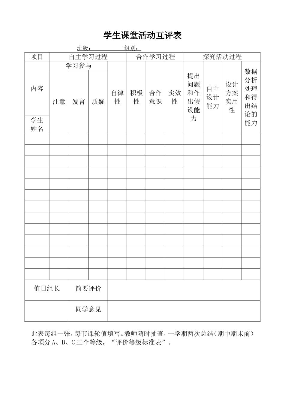 新课改下的学生自主评价表_第3页