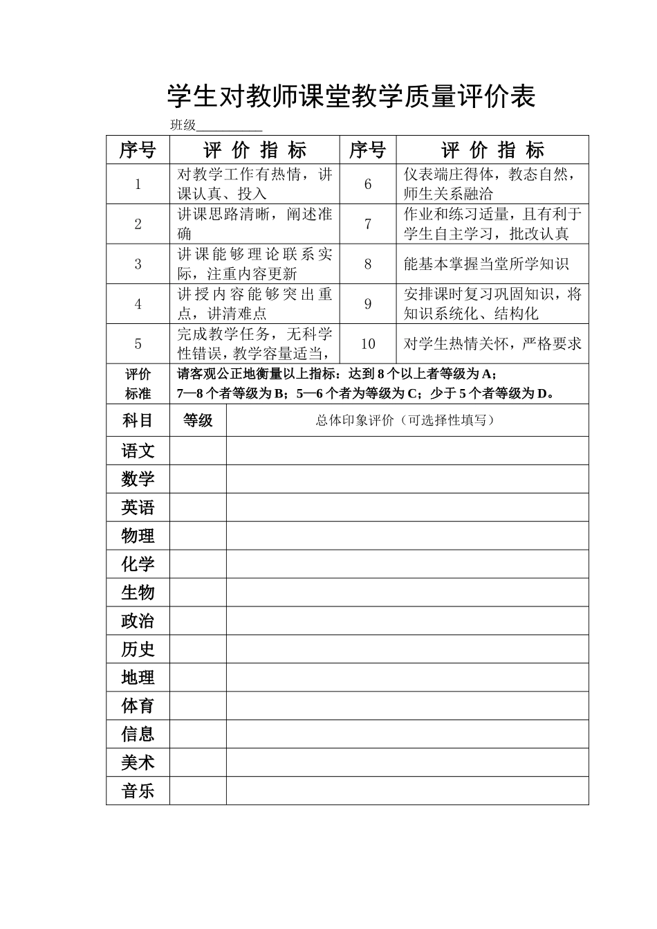 学生对教师课堂教学质量评价表_第1页