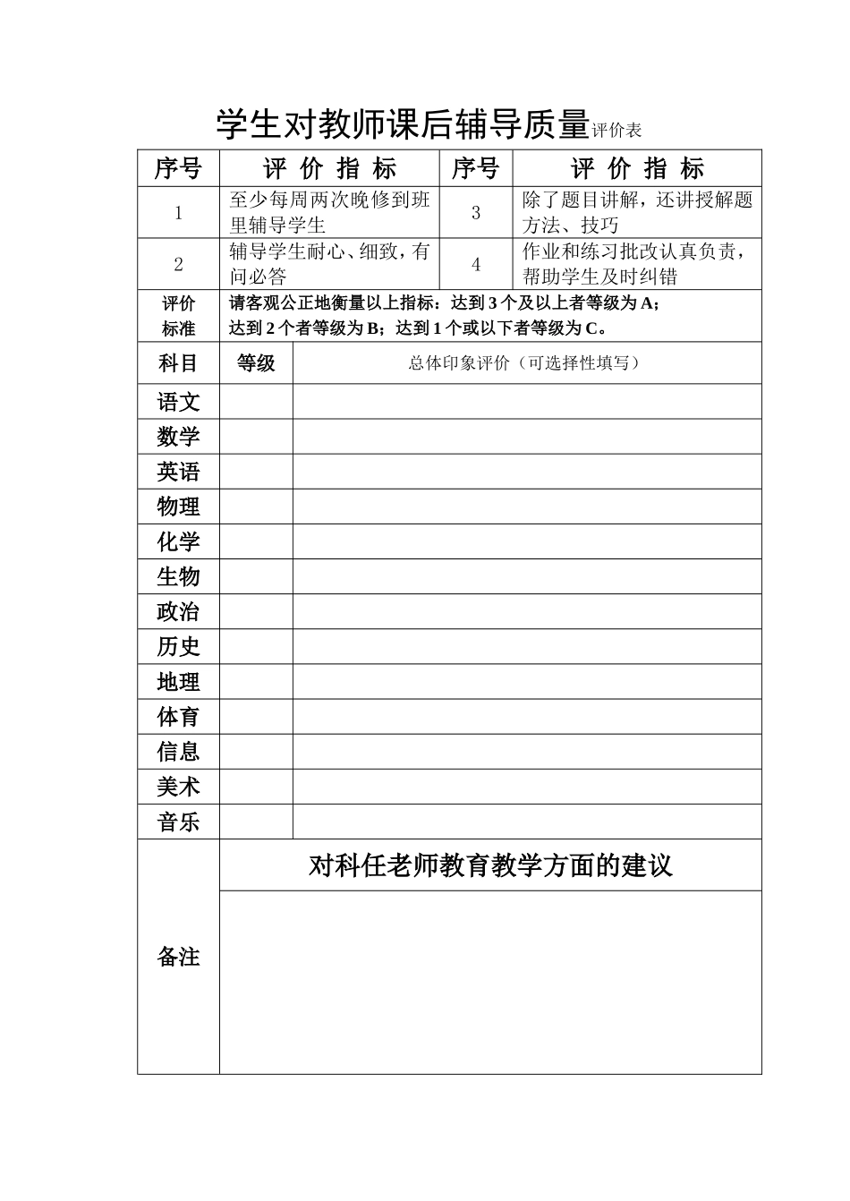 学生对教师课堂教学质量评价表_第2页