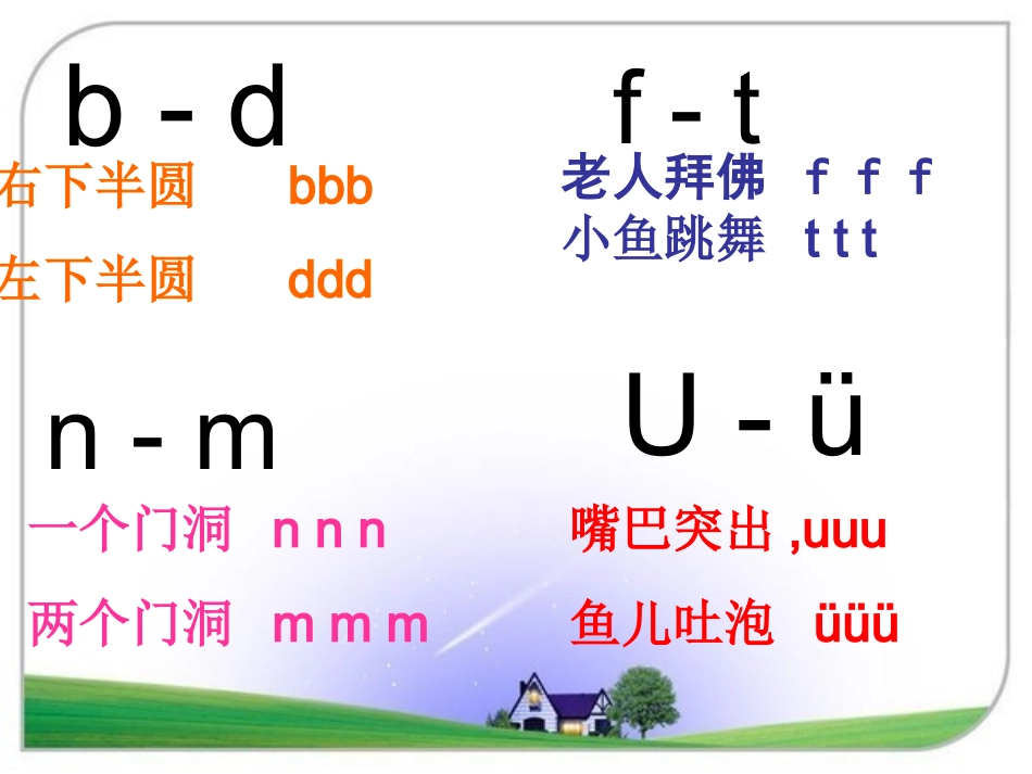 晒课一年级上册语文《拼音复习一》_第3页