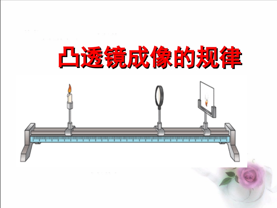 科学探究凸透镜成像_第1页
