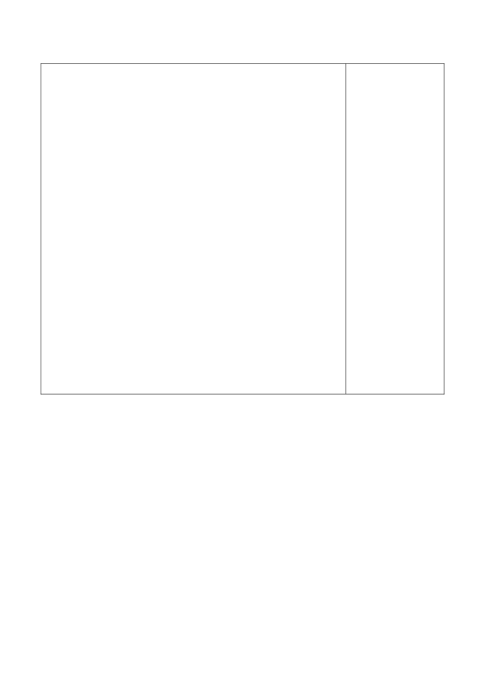 因式分解公式法教学设计_第2页