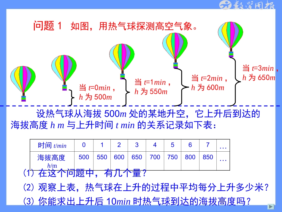 戴俊芳121函数（第1课时）_第3页