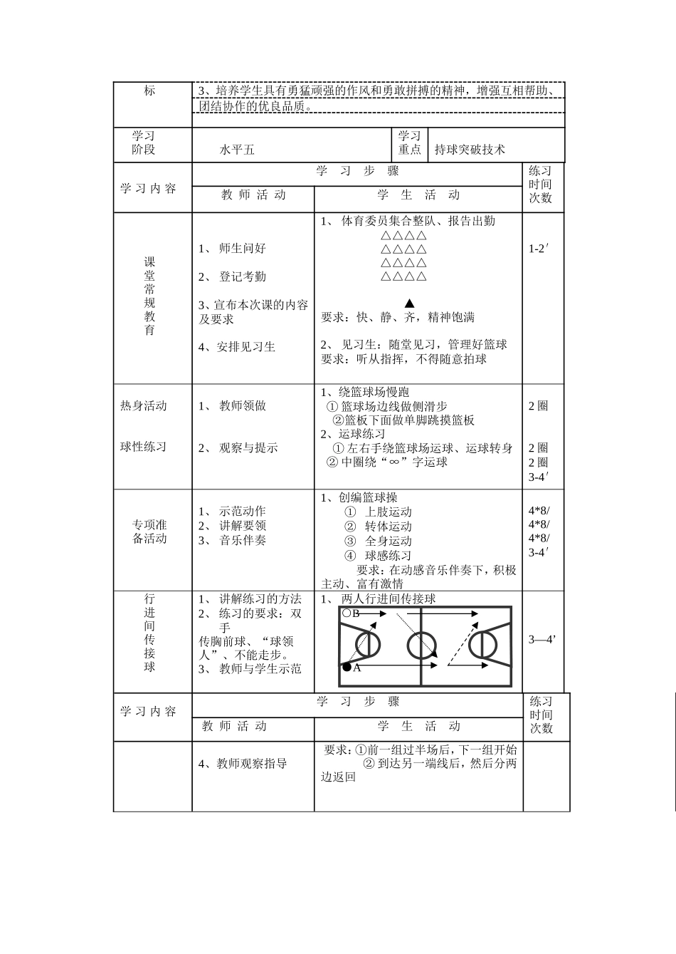 高二男生篮球持球突破教学设计_第3页