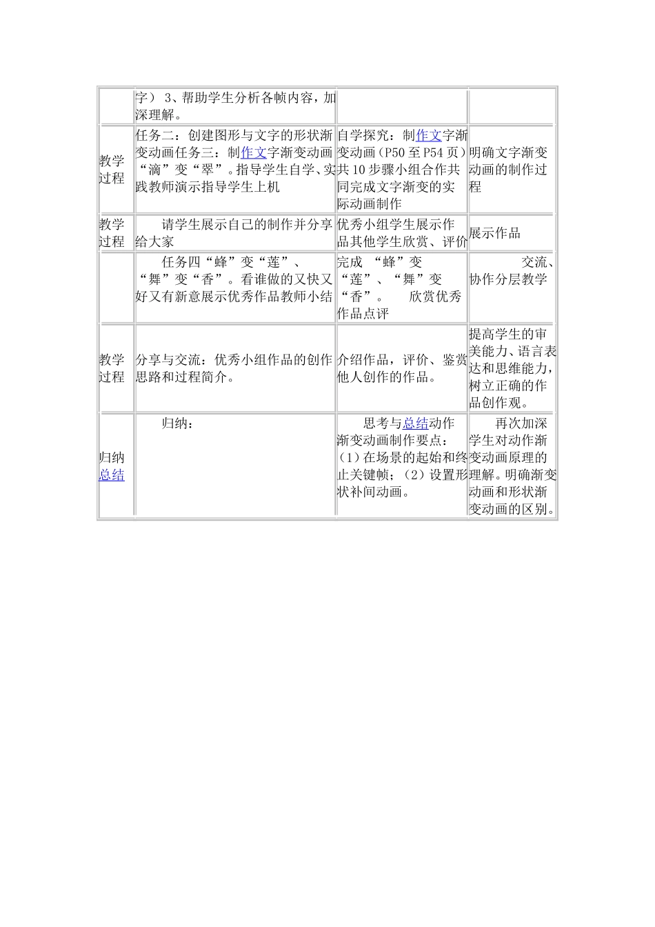《形状渐变题文字》教学设计_第2页