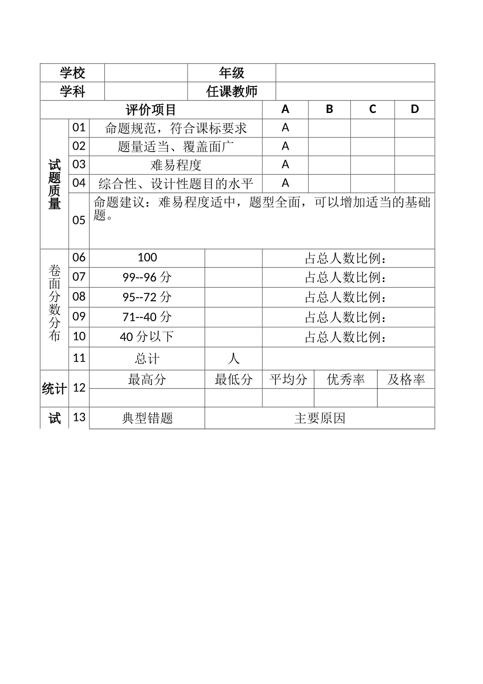 英语成绩分析表 (3)_第2页