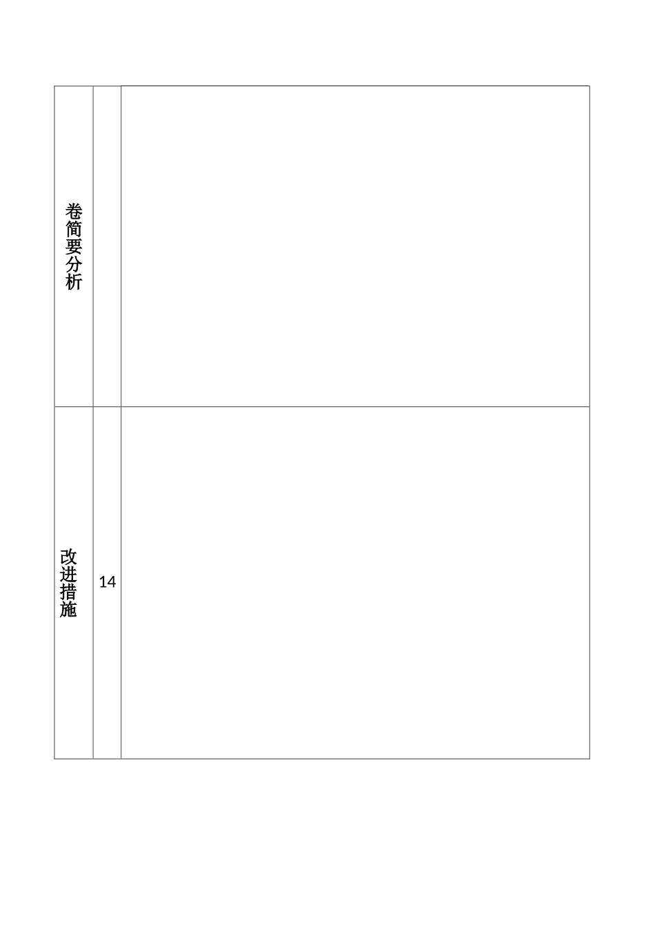 英语成绩分析表 (3)_第3页
