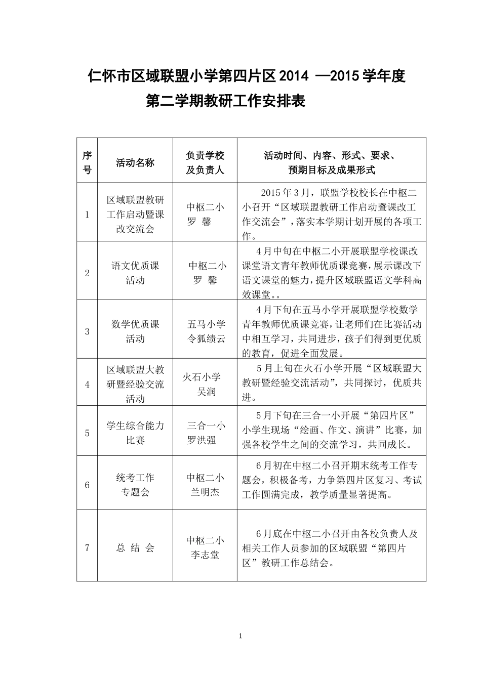 “区域联盟”小学第四片区2015春季学期教研工作历表2015年3月2日_第1页