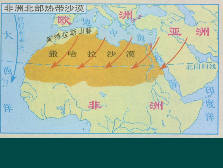非洲第2课时_第3页