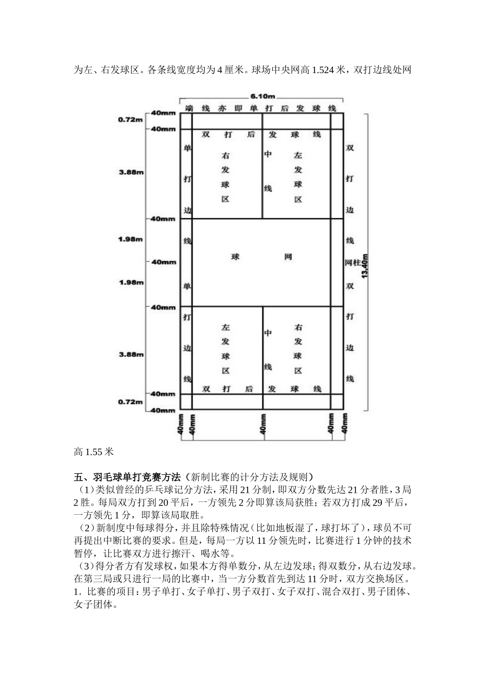 体育羽毛球理论课教案G[1]_第2页