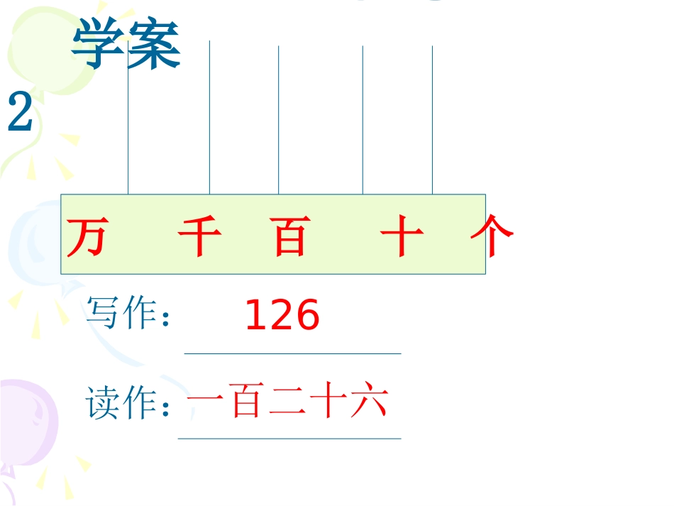 《数的读写》_第3页