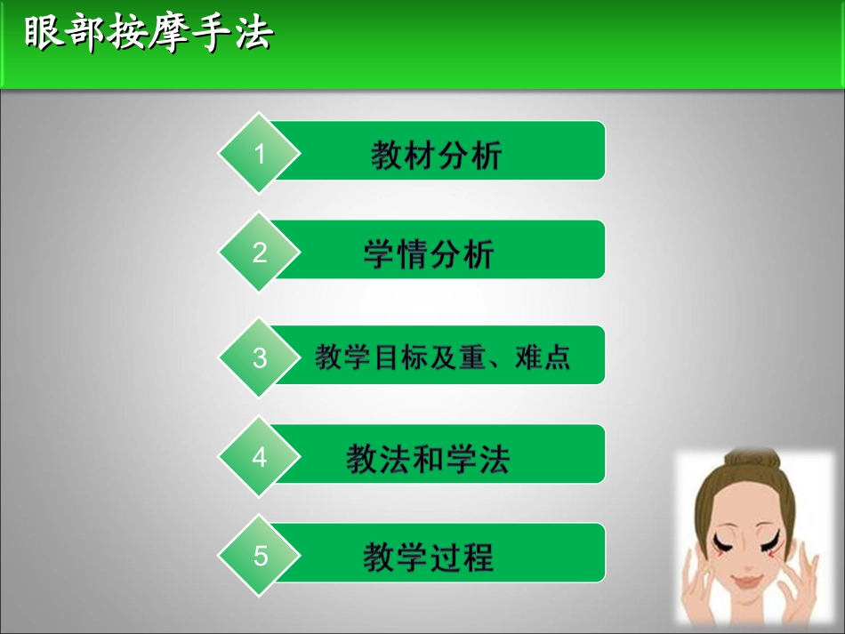 眼部按摩手法_第3页