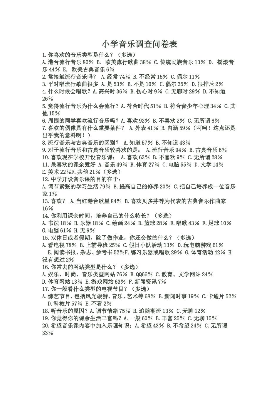 石磊小学音乐调查问卷表_第1页