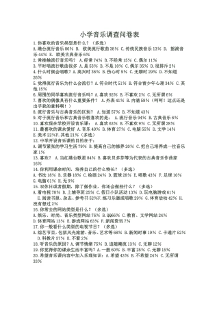 石磊小学音乐调查问卷表