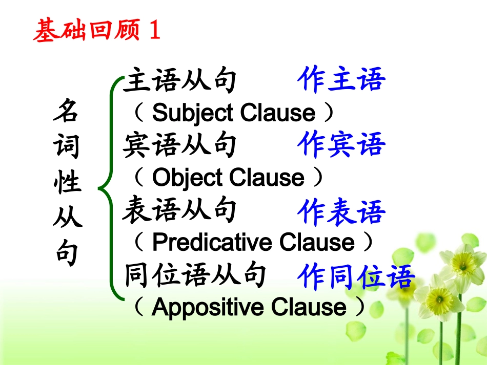 高中二年级英语必修3课件_第3页