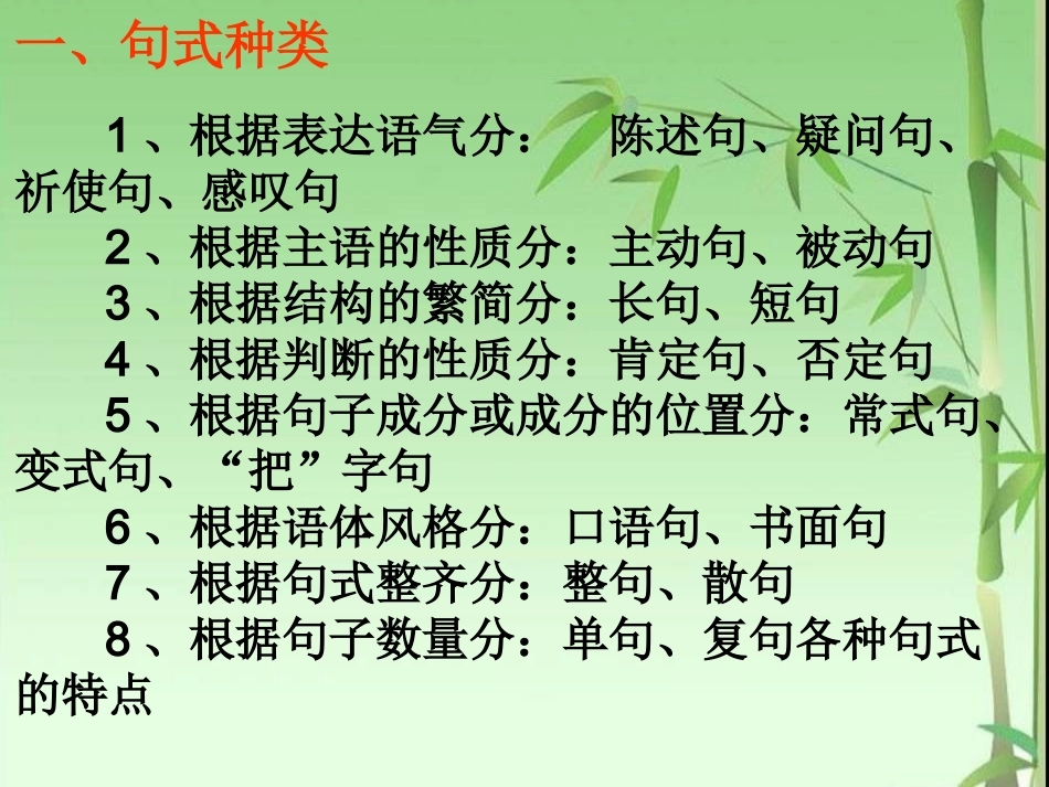 《选用、仿用、变换句式》课件2_第2页