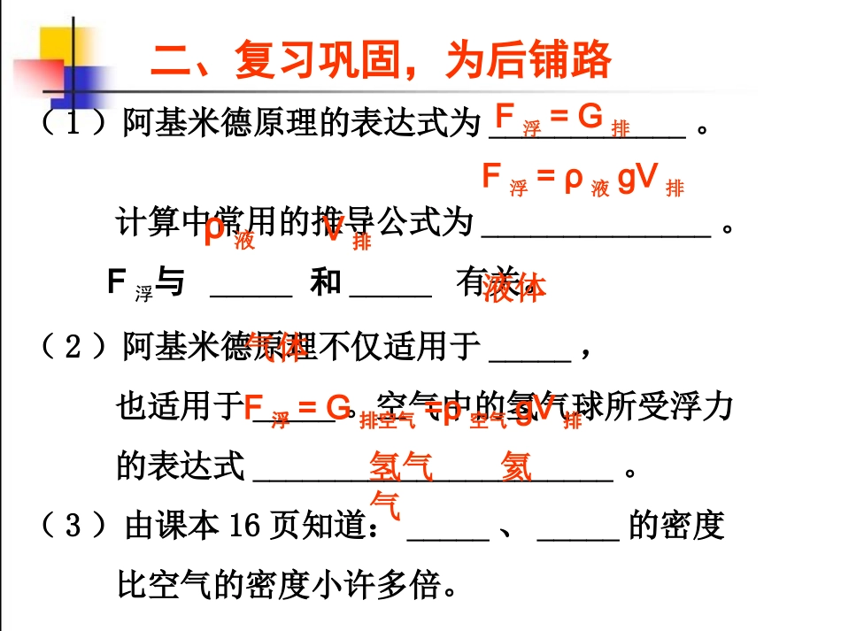 浮力的应用PPT_第3页