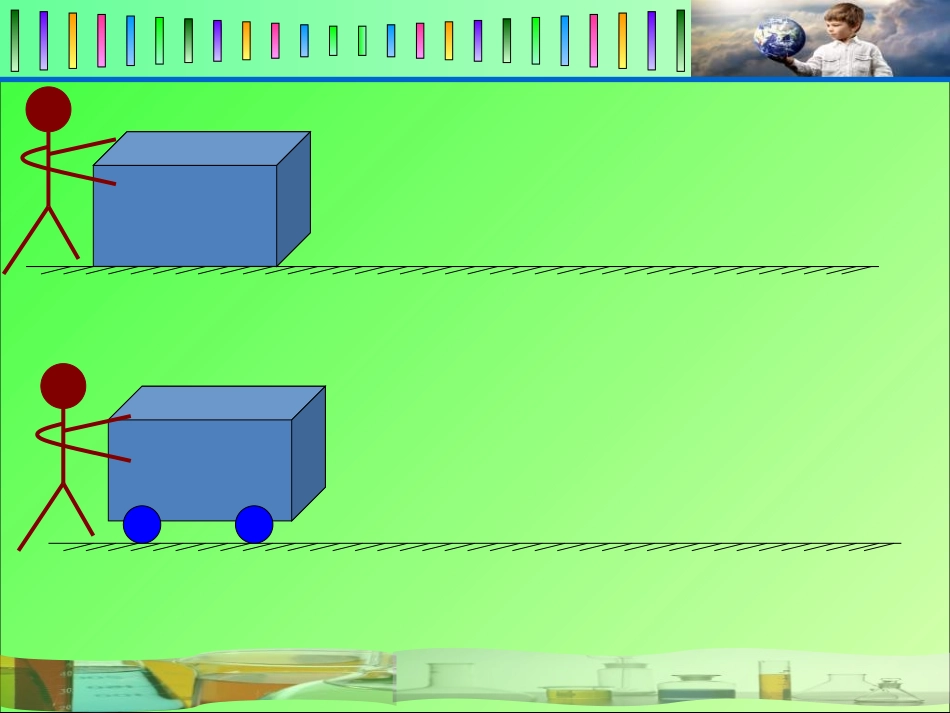 滑动与滚动课件_第2页