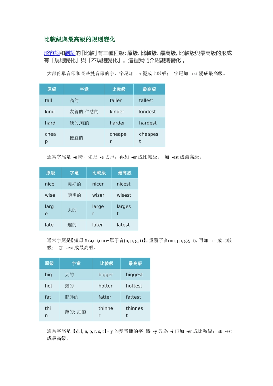 比較級變化規則_第1页