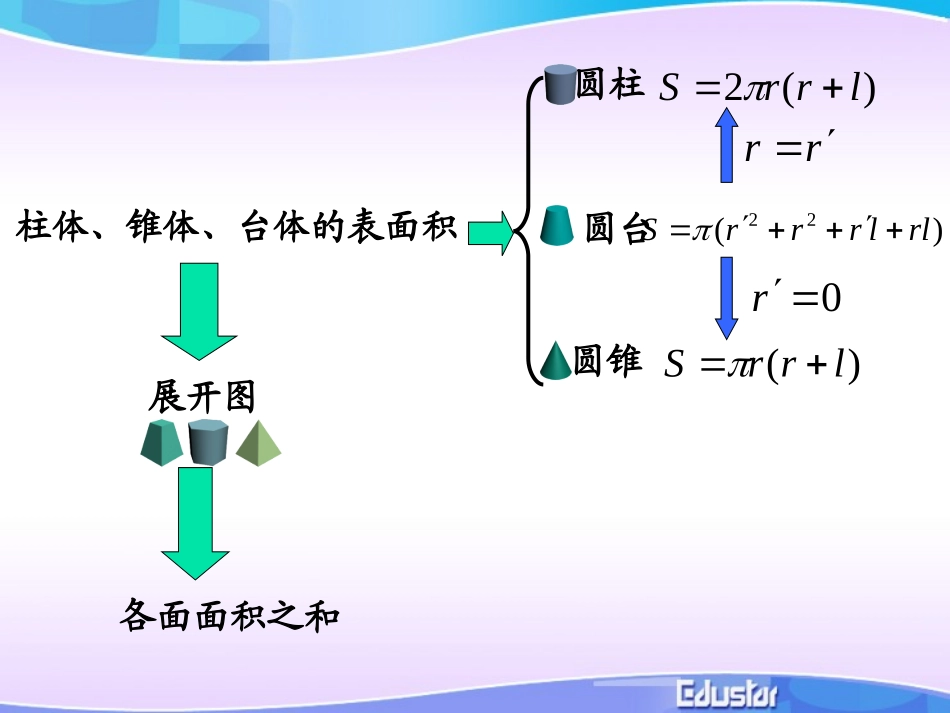 柱体锥体台体球体体积_第2页