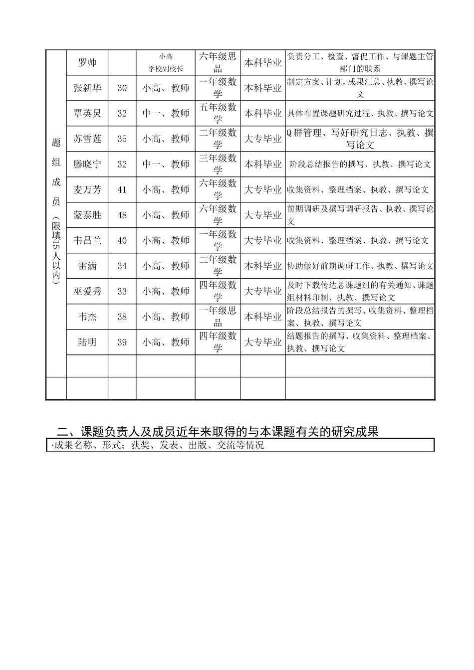 构建高效课堂的师生关系模式研究(12日下午）修改_第3页