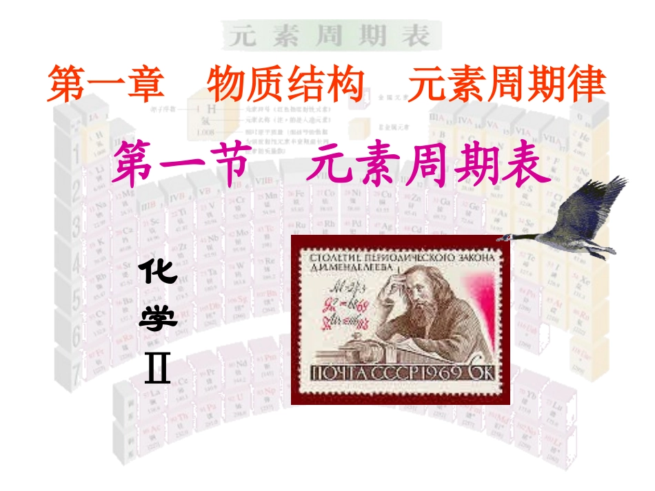 元素周期表课件_第1页