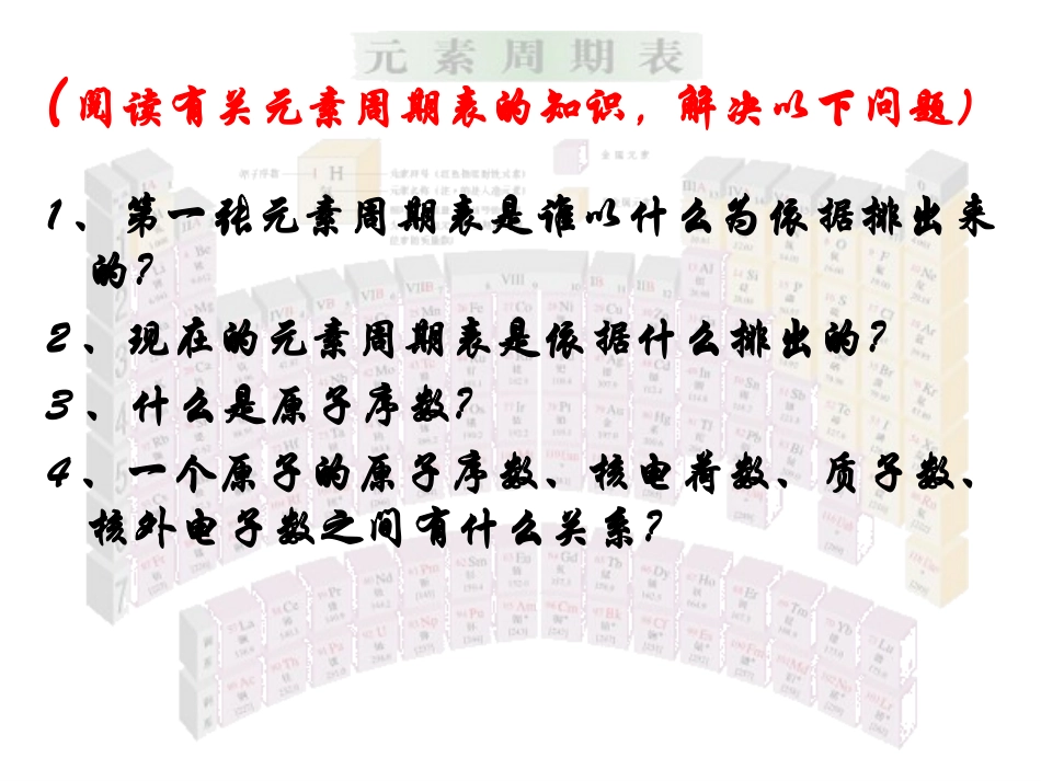 元素周期表课件_第2页