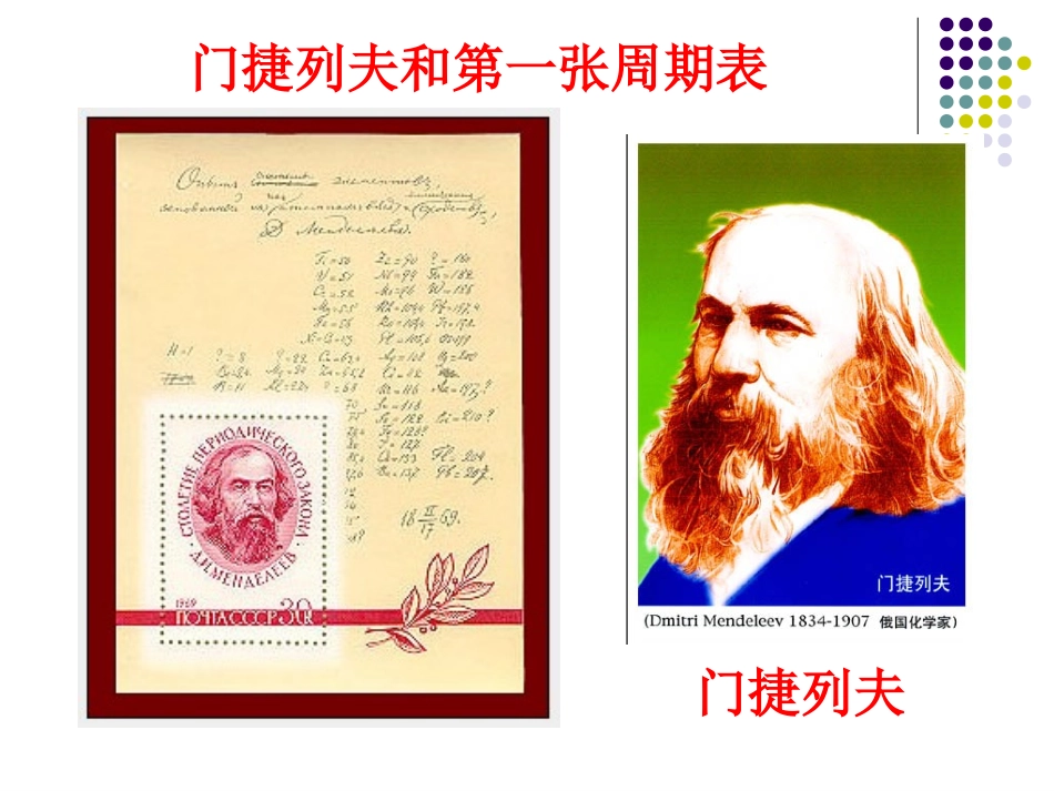 元素周期表课件_第3页