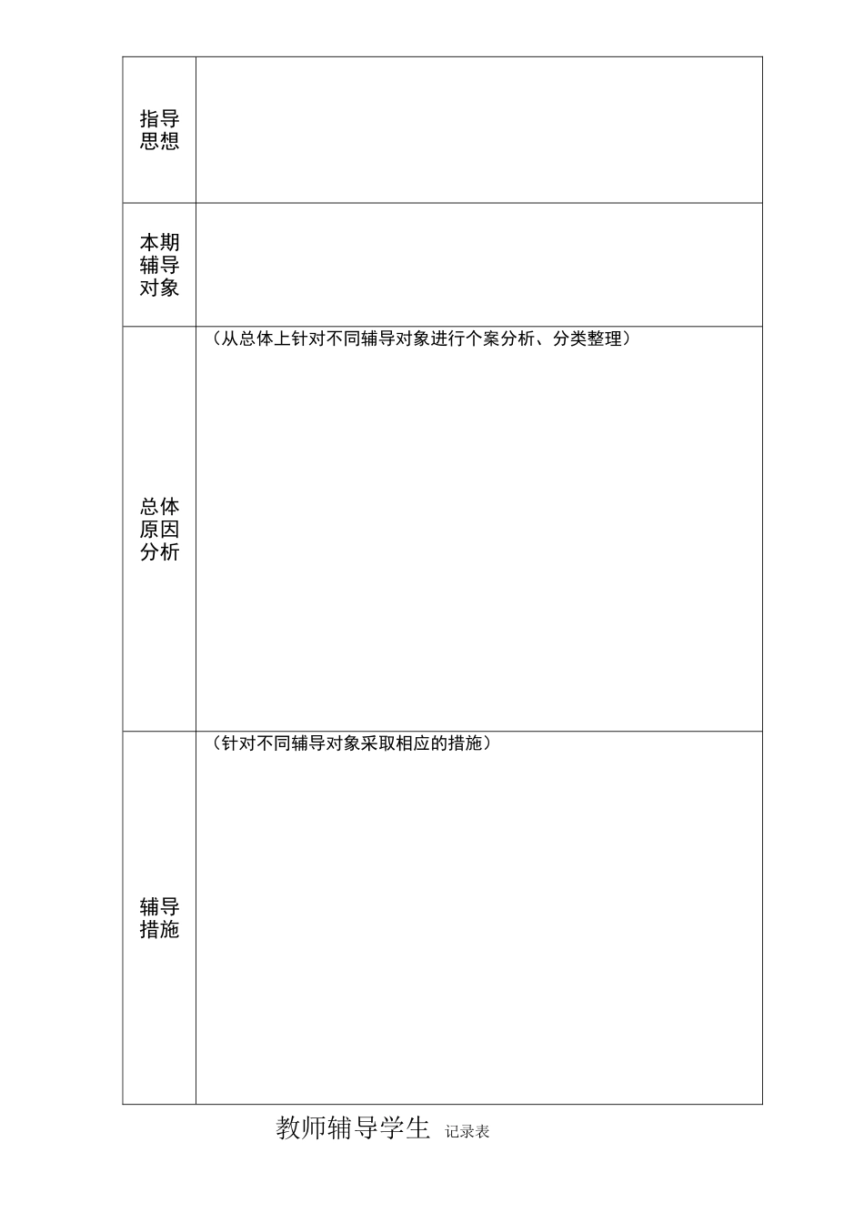 金牛小学教师辅导学生记录表20149_第2页