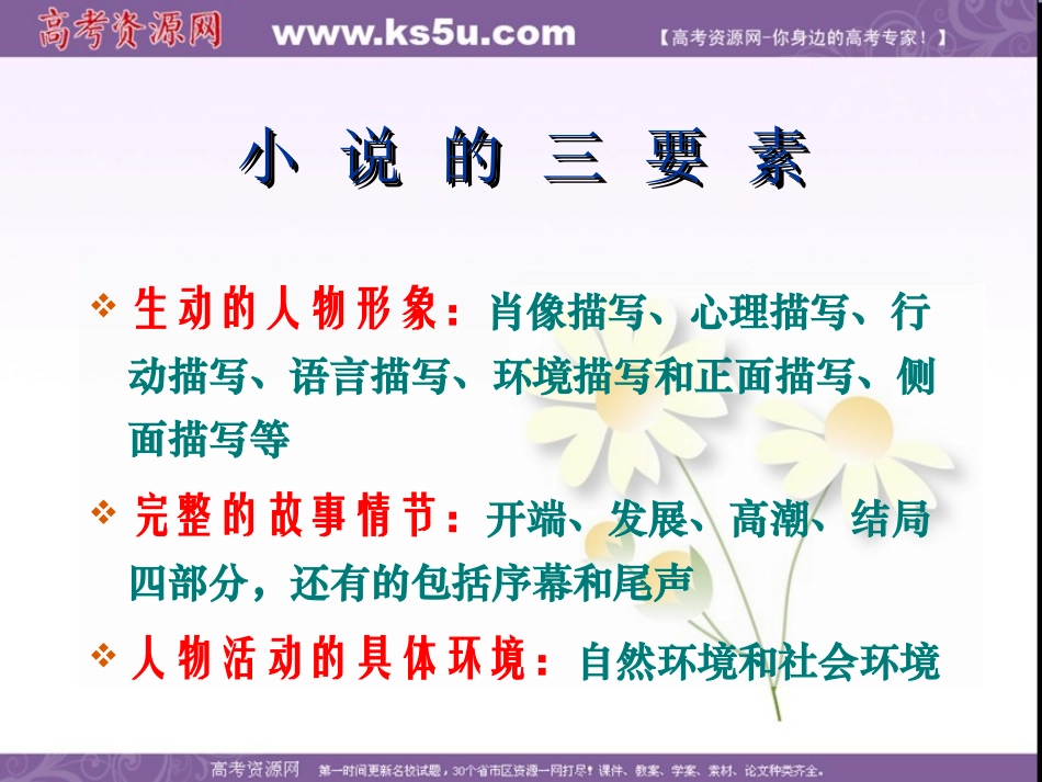 《我国古代小说的发展及其规律》课件_第2页