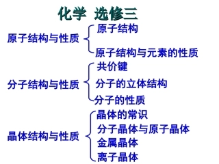 高中化学选修三《物质结构与基础》全册课件
