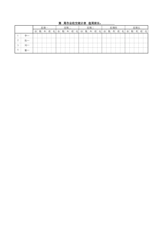 学生作业收交统计表
