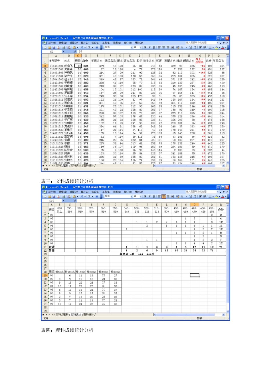 成绩分析表模板下载_第2页