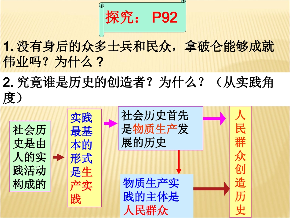 《社会历史的主体》_第2页