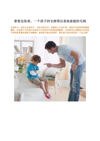 看看这张表，一个孩子的毛病背后是他家庭的毛病