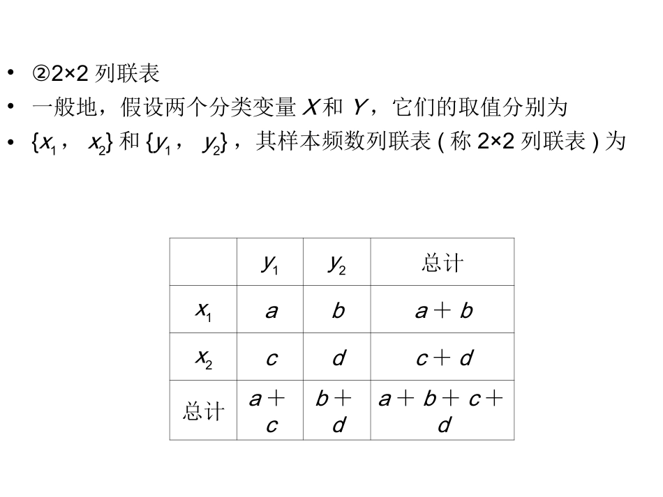 独立性检验的基本思想及其初步应用_第3页
