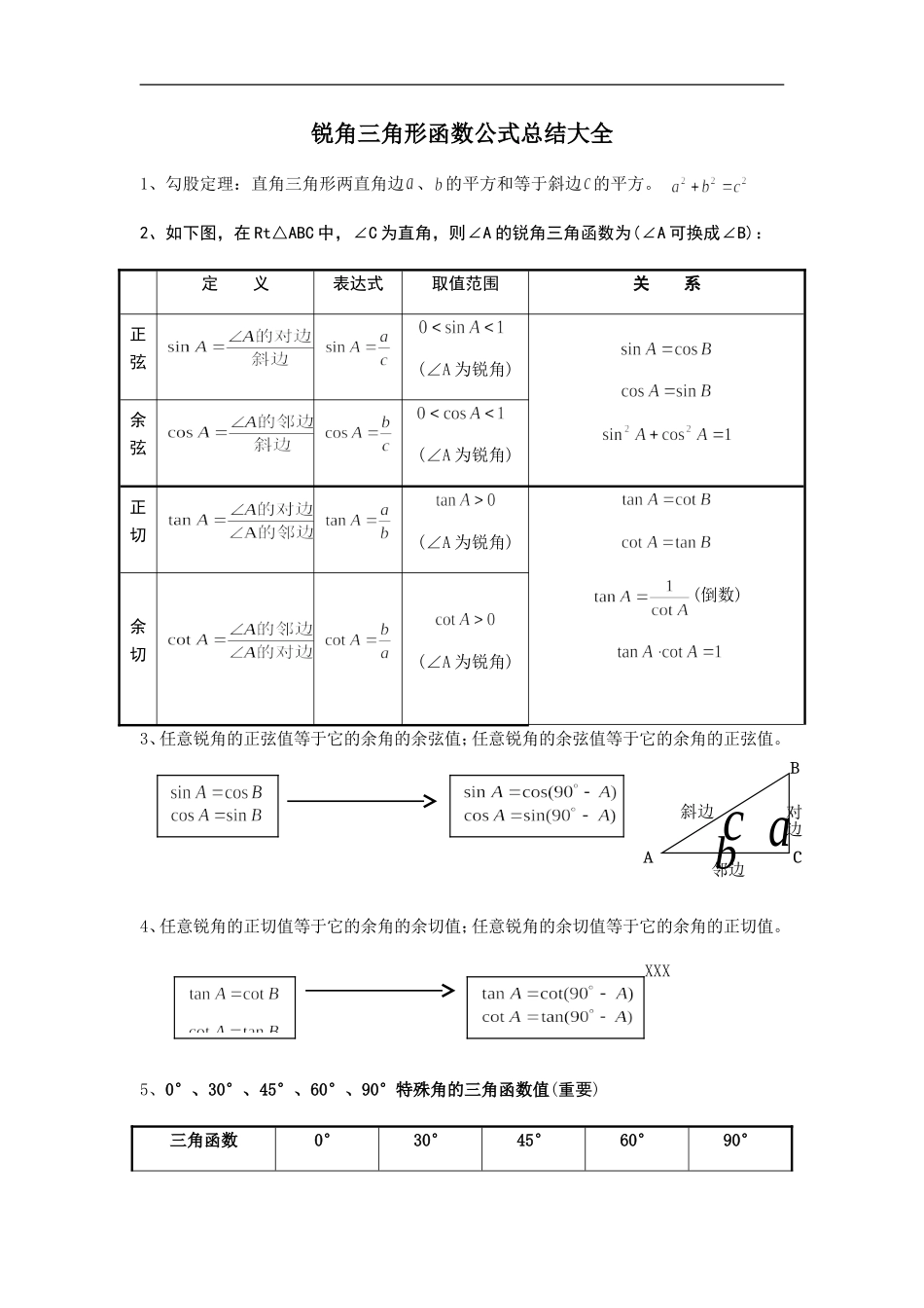 锐角三角形函数公式总结大全_第1页