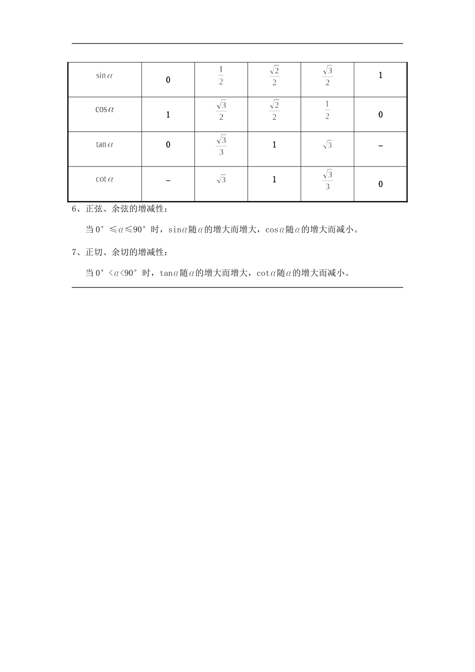 锐角三角形函数公式总结大全_第2页