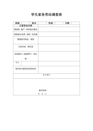 我班学生家务劳动调查表